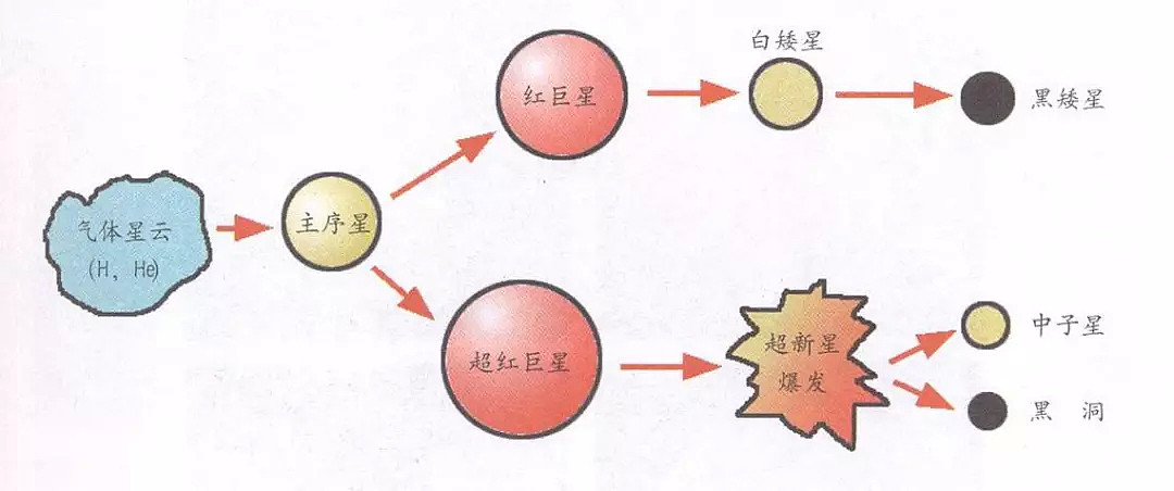 别闹了，一张照片看不清黑洞 - 2