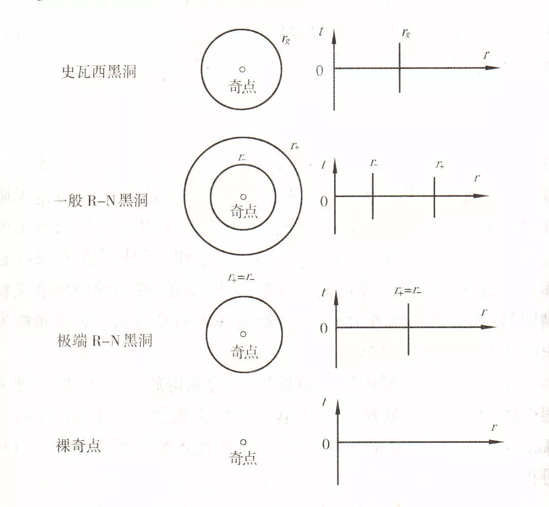 别闹了，一张照片看不清黑洞 - 8