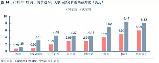 一家专赚穷人钱的公司，为什么能得到全世界的尊重？（组图） - 11