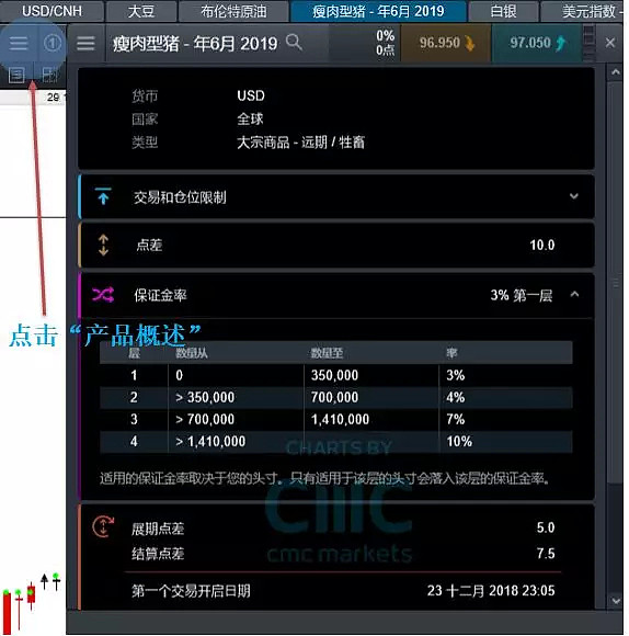 CMC Markets | 金融市场真正的焦点明星在这里！ - 8