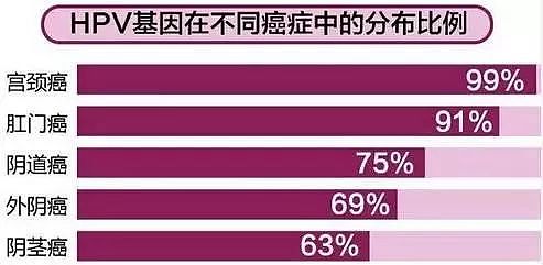 中国人发明的疫苗 国外早免费了 中国人却打不着（组图） - 15