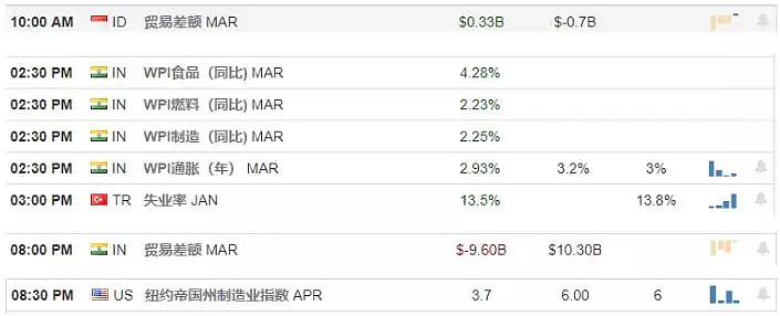 【技术分析】2019年04月15日汇市分析解盘 - 1