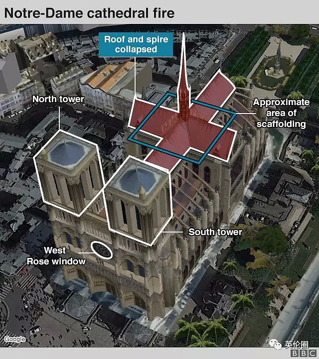万幸！巴黎圣母院起火垮塌，但已抢救下主体结构！（视频/组图） - 15