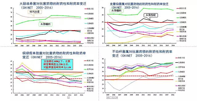 它在伊拉克战场肆虐，30年后或杀死1000万人（视频/组图） - 12