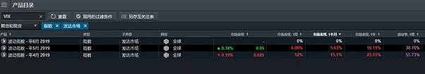 CMC Markets | 短期留意“避险情绪”升温 - 4