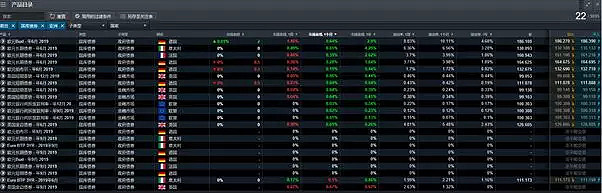 CMC Markets | 短期留意“避险情绪”升温 - 5