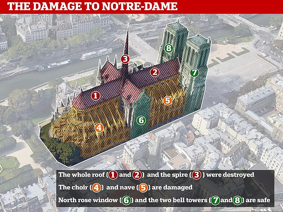 巴黎圣母院失火，有人嘲讽有人痛心，只是人类的文明又丢失了一段…（视频/组图） - 14