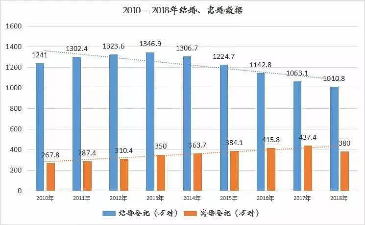 贾乃亮李小璐“离婚协议”引爆热搜：结婚9年，我们从情人变成了商人（视频/组图） - 4