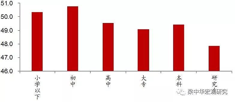 中国人口危机已致：光棍潮来袭 2年后深度老龄化（组图） - 2