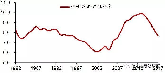 中国人口危机已致：光棍潮来袭 2年后深度老龄化（组图） - 13
