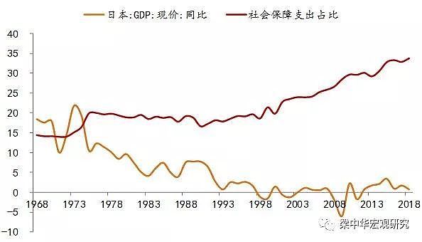 中国人口危机已致：光棍潮来袭 2年后深度老龄化（组图） - 14