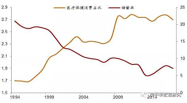中国人口危机已致：光棍潮来袭 2年后深度老龄化（组图） - 15