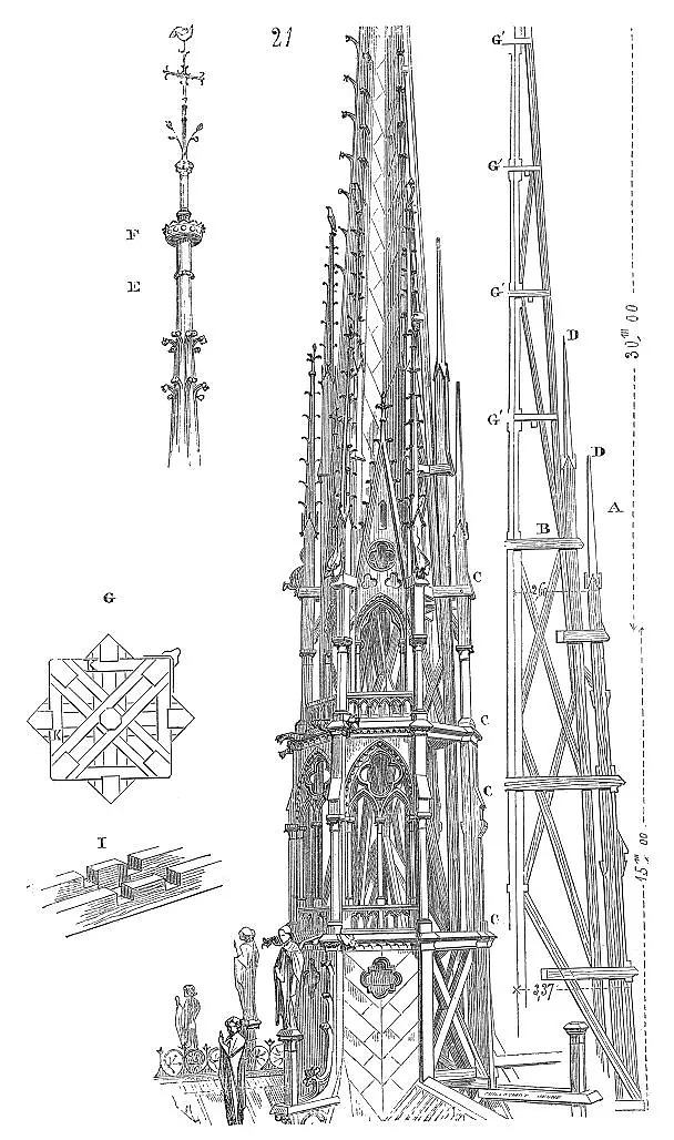 巴黎圣母院要换新尖塔？法国人率先贡献一波沙雕设计……（视频/组图） - 14