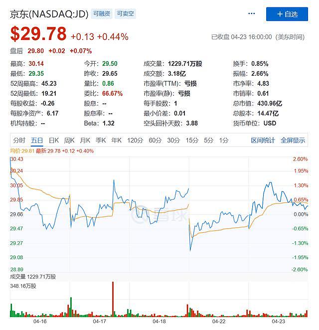 刘强东案攻防48小时：剪辑字幕直指女方仙人跳，女方回敬全程视频