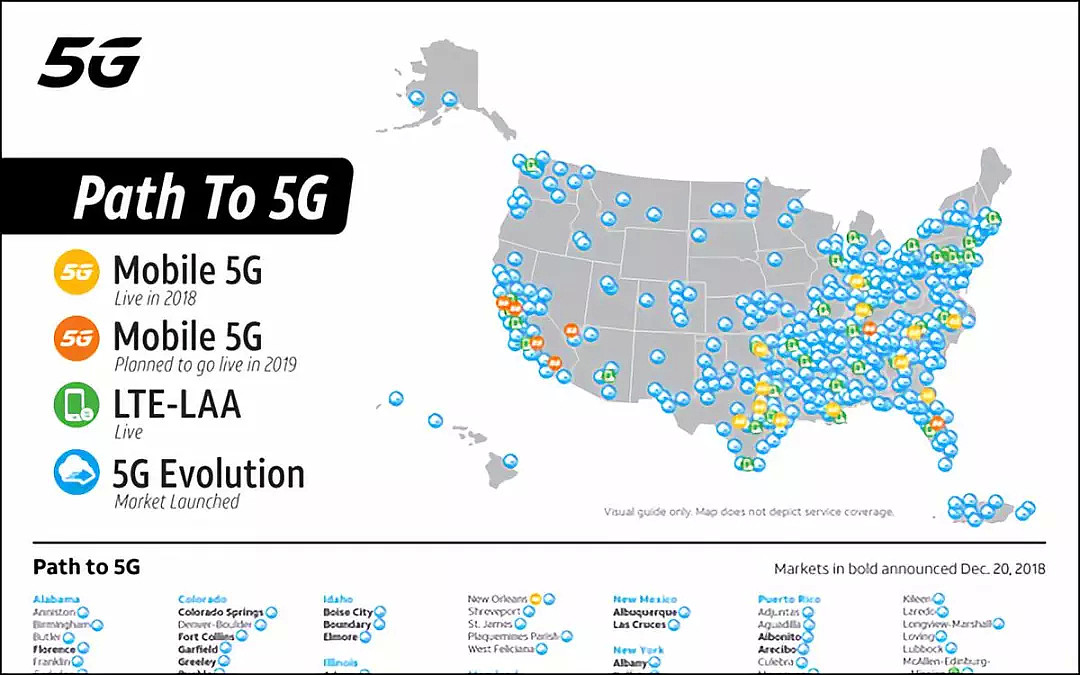 美国百年老店打着5G招牌卖4G遭起诉，结果…（组图） - 2
