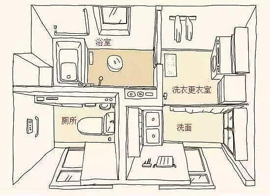 日本厕所刷屏 “变态”细节被500万人点赞！（视频/组图） - 6