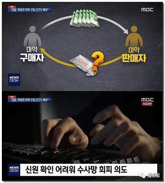 韩国明星涉毒遭韩粉唾弃 中国粉丝：永不离弃（视频/组图） - 50