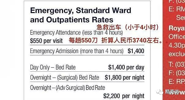 美国动小手术北京少一套房？看完这群留学生吐槽美国医疗，笑出猪叫…（视频/组图） - 26