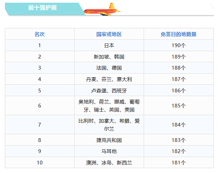 免签一时爽，落地都是坑（组图） - 18