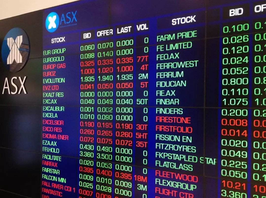 澳新银行强劲的半年业绩提振金融业 澳股5月迎来开门红 - 1