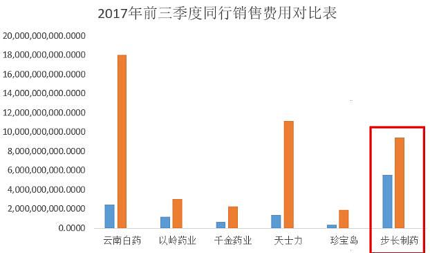 中国百亿富豪女儿被开除 她的家族有多传奇?（组图） - 9