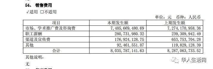 花650万美元做“扶贫”，他还真信了！（组图） - 3