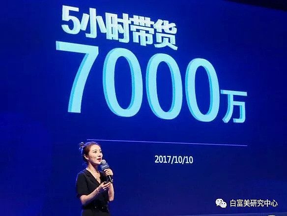 马云的女人就是厉害！单靠一张嘴5小时赚1套房、1年狂捞10个亿（视频/组图） - 17