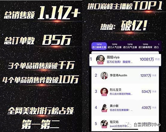 马云的女人就是厉害！单靠一张嘴5小时赚1套房、1年狂捞10个亿（视频/组图） - 25