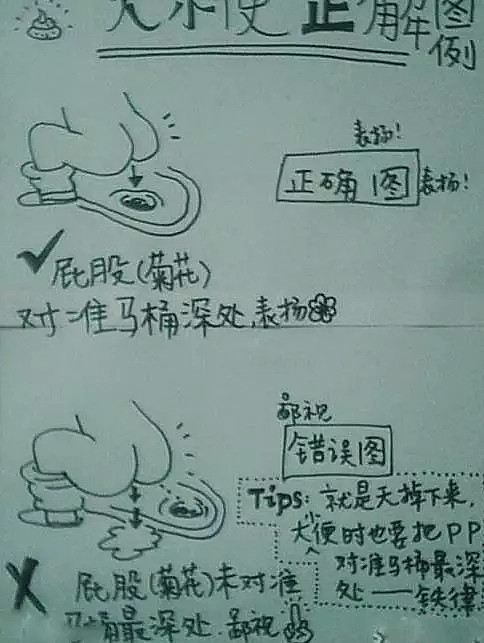 不止中国人，外国大学生在厕所里，也会干这件事… - 3