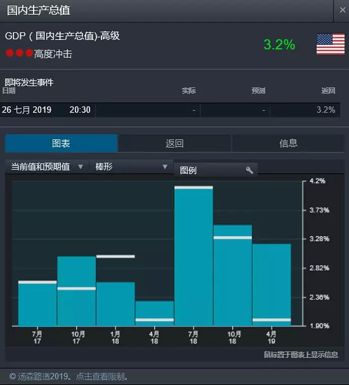 CMC Markets | ‘Sell in May and Go Away’——抢跑道为哪般？ - 9
