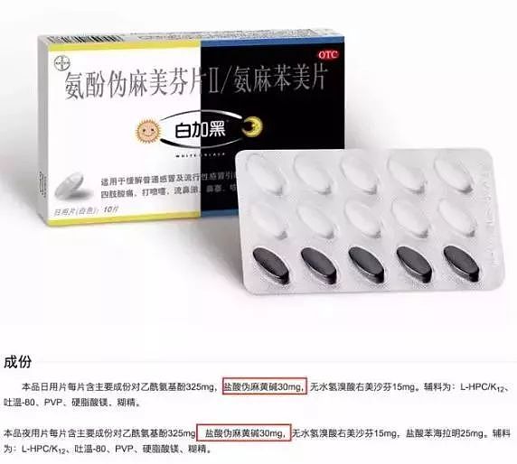 华人注意！这些中国常见药品千万别带来，入境澳洲会被重罚遣返（组图） - 7