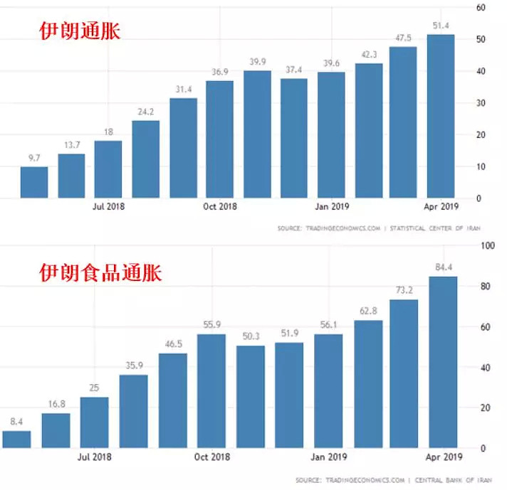 CMC Markets | “60天”生死劫？ - 2