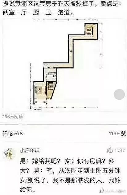 为了在高房价下求生，中国人发明了哪些奇葩户型？（组图） - 13