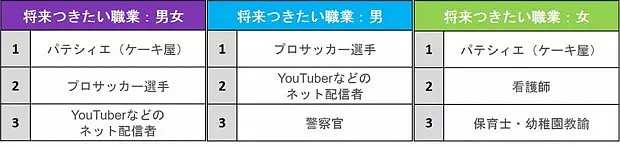 日本10岁小学生辍学当网红，还拍了一段视频在网上疯传，他的父母被骂惨了...（组图） - 17