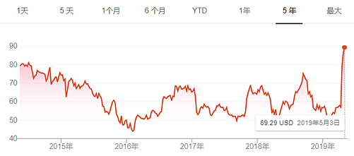 横行20年，天下苦高通税久矣！ - 2