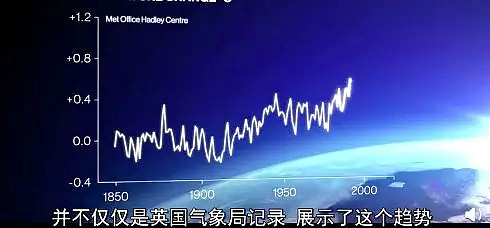 BBC揭秘气候变化真相：留给人类的时间不多了！（组图） - 35