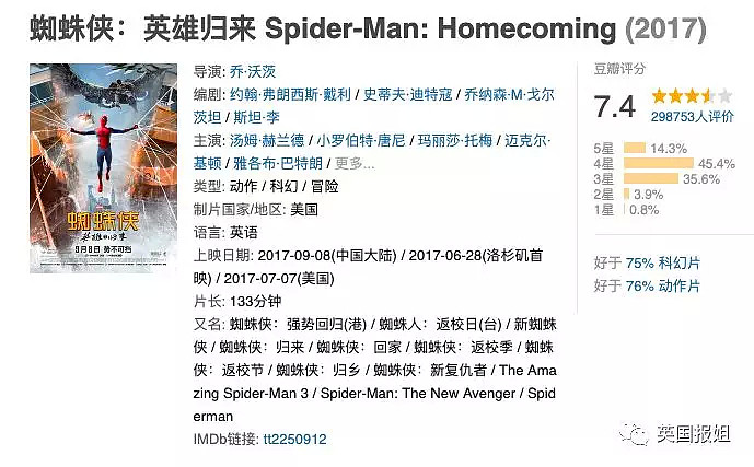 为了中国观众（的钱），小蜘蛛提前五天上映，美国网友气哭了（视频/组图） - 2