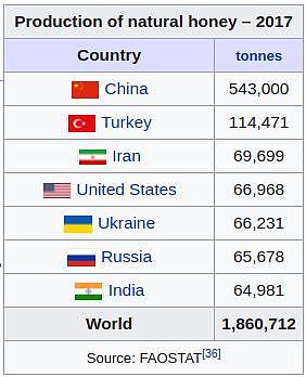 中国可耕地仅有印度的2/3，咋让14亿人吃饱了？剑桥博士的答案让人拍案叫绝