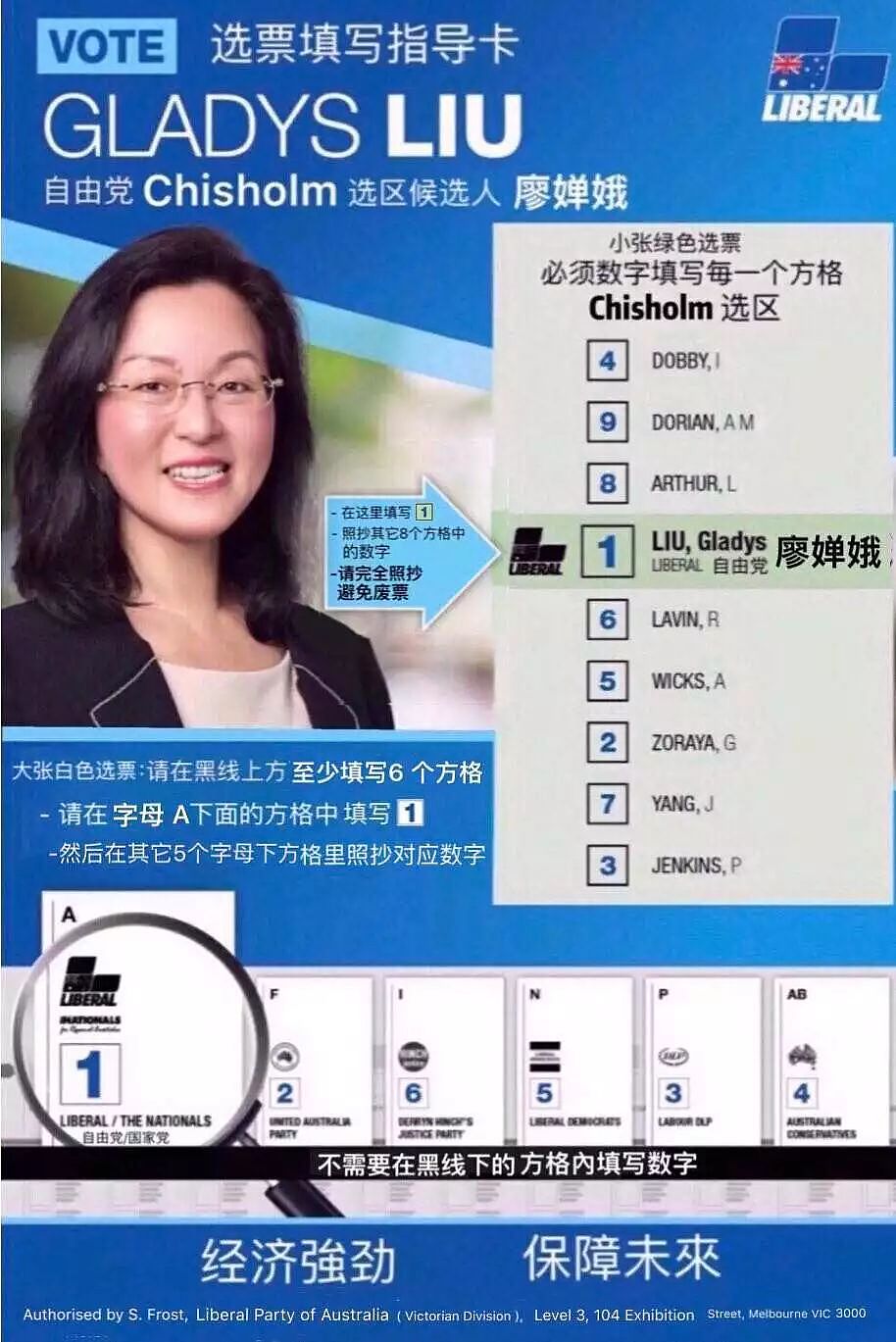 澳媒爆出“中国干涉大选“文章，华裔候选人及华人社团表示这个锅不背！（组图） - 24