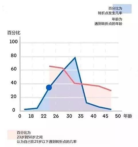 李佳琦的家被曝光：没钱没势没背景，他凭什么火？（视频/组图） - 17