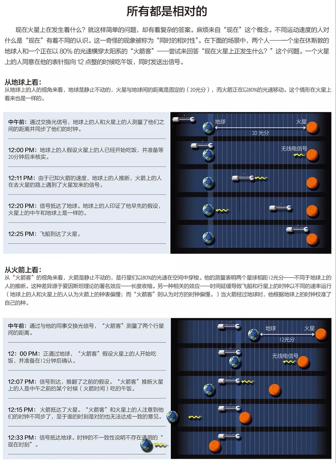 人类全被骗了！物理学家语出惊人：时间从未流逝（组图） - 2