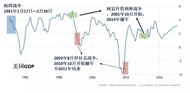 CMC Markets | 隔峡而对峙 擦枪会走火？ - 2