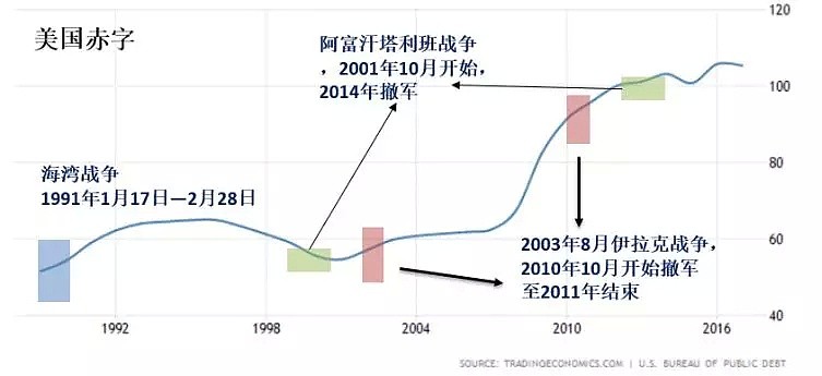 CMC Markets | 隔峡而对峙 擦枪会走火？ - 3