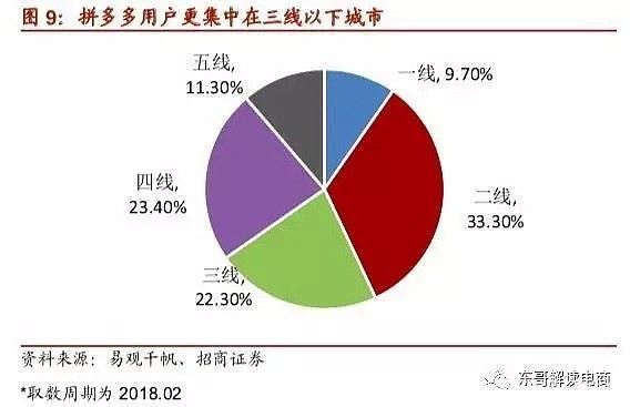 中国人的学历和收入到底有多低？数据太残忍（组图） - 2