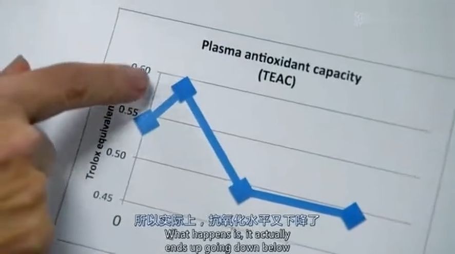 澳媒良心曝光！这些华人最爱的“健康食品”比毒品还可怕，别再被坑（组图） - 18