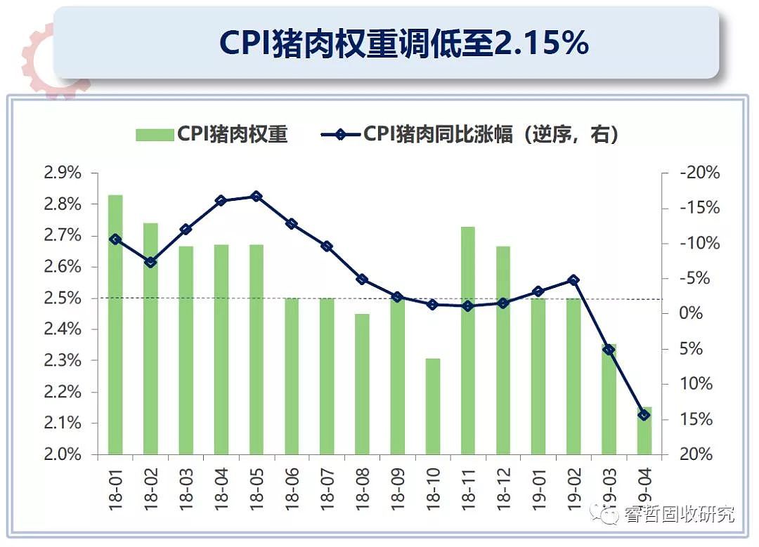 大陆民众叫苦！为什么猪肉水果蔬菜都在涨价？（组图） - 12