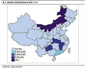 被称为“万能之土”的稀土，有什么意义？ - 6