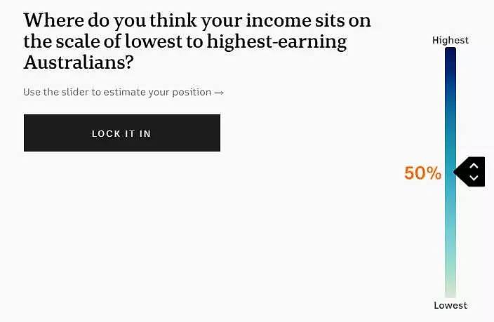 高能！一键查看你在澳洲工资收入排名！我已超过99%的澳洲人，快看看你的！ - 2