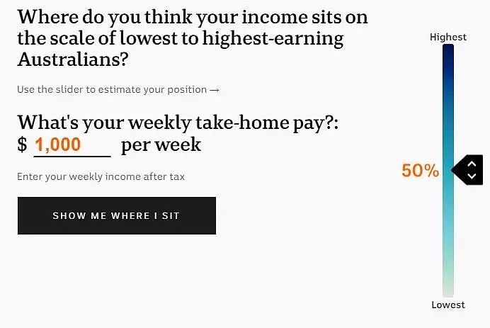 高能！一键查看你在澳洲工资收入排名！我已超过99%的澳洲人，快看看你的！ - 6