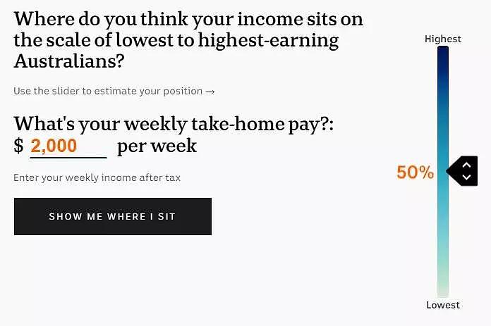 高能！一键查看你在澳洲工资收入排名！我已超过99%的澳洲人，快看看你的！ - 10